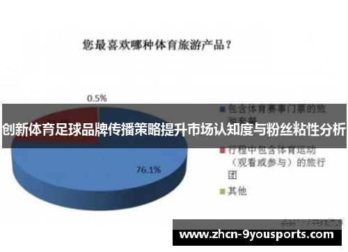 创新体育足球品牌传播策略提升市场认知度与粉丝粘性分析