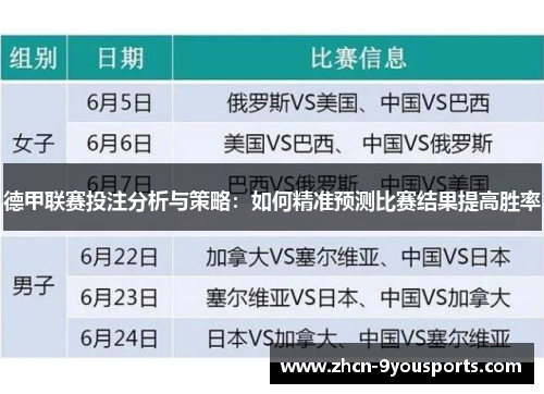 德甲联赛投注分析与策略：如何精准预测比赛结果提高胜率