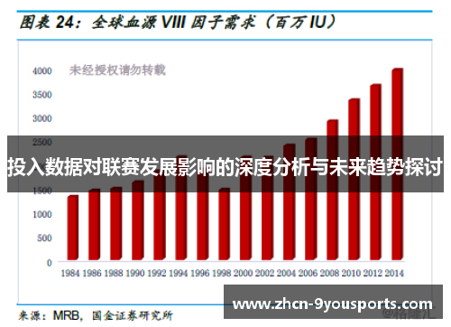 投入数据对联赛发展影响的深度分析与未来趋势探讨