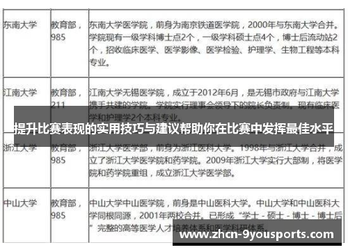 提升比赛表现的实用技巧与建议帮助你在比赛中发挥最佳水平