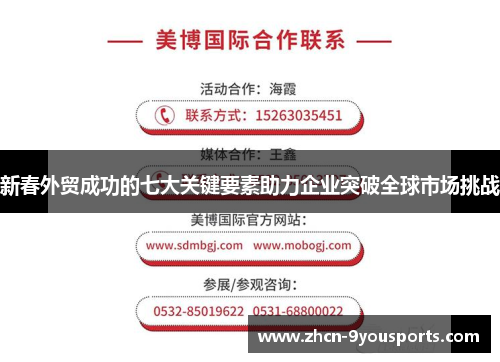 新春外贸成功的七大关键要素助力企业突破全球市场挑战