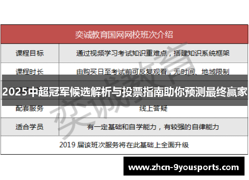2025中超冠军候选解析与投票指南助你预测最终赢家