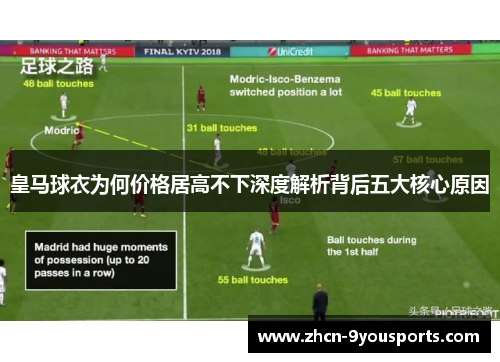 皇马球衣为何价格居高不下深度解析背后五大核心原因